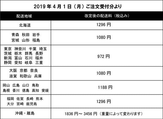 配送料金改定のお知らせ