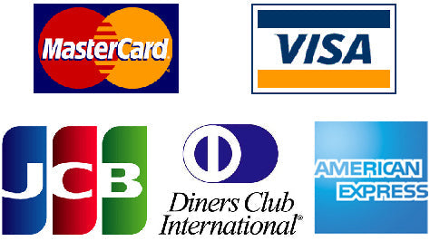 CREDIT CARD PAYMENT